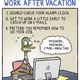 Illustration for article titled Back to work after 3 weeks. TLDR, I caught the Rona